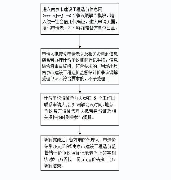 顺手牵羊打一个正确生肖、警惕虚假宣传-全面释义、构建解答解释落实