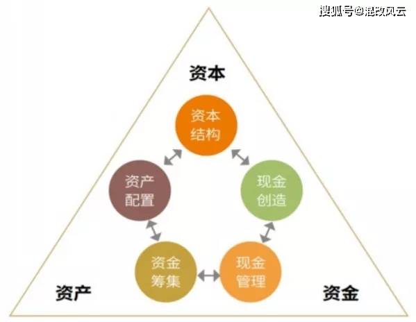 今期生肖在北边，刻鸽不成尚类骛打一正确生肖请全面释义、解释与落实、构建解答解释落实