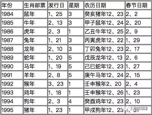 今期鼠猴兔出特,青草绿叶布满地指代表打猜一最佳准确生肖详细解答、时代解答解释落实