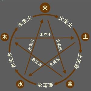 红双防蓝水火土 零二特头有你看打一生肖的警惕虚假宣传-全面释义、深度解答解释落实
